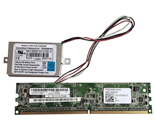 25R8076 Адаптер IBM USE 25R8064